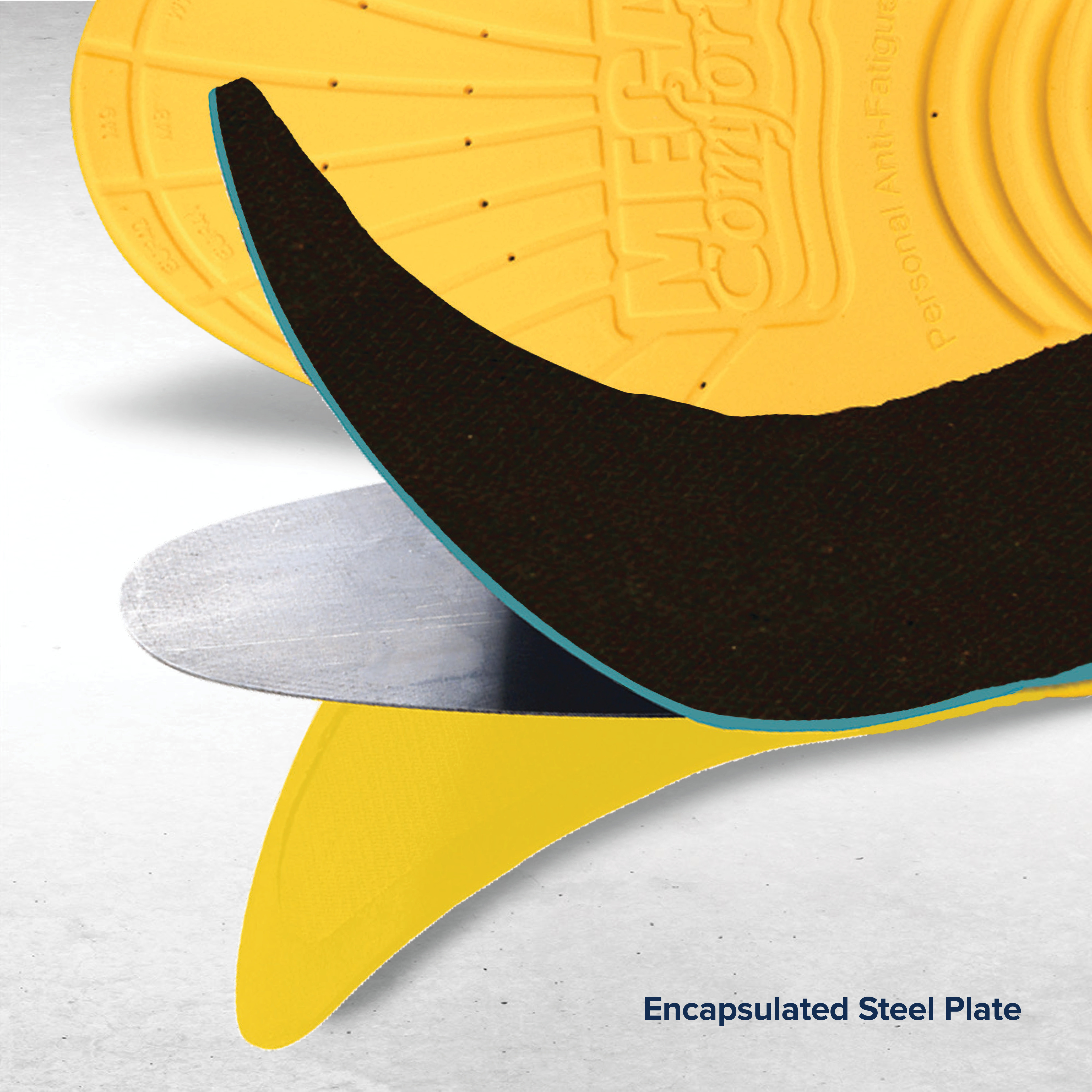 #PAMPR - MEGAComfort® PAM® Puncture-Resistant Anti-Fatigue Industrial Insoles